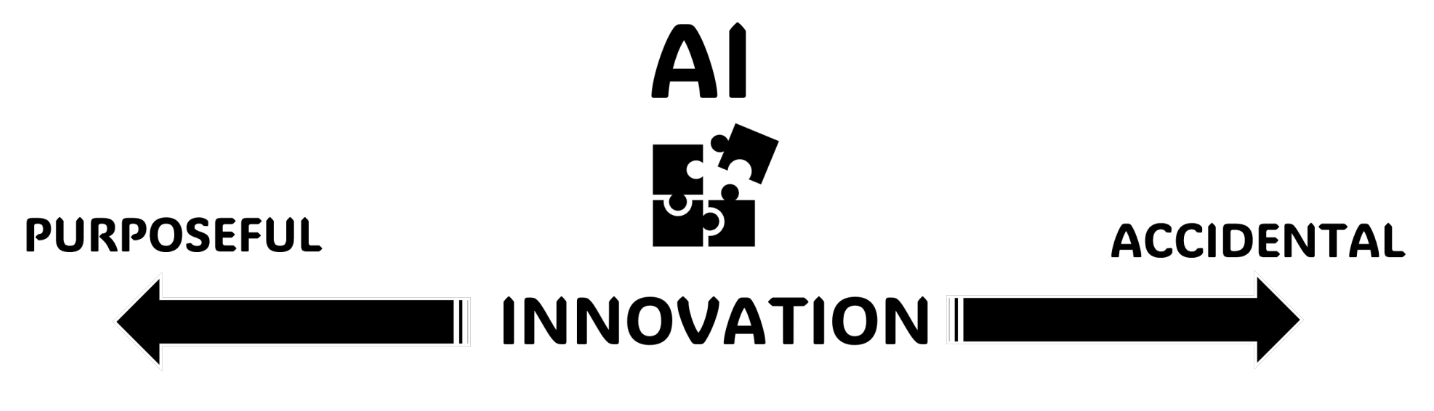 AI Innovation and puzzle image